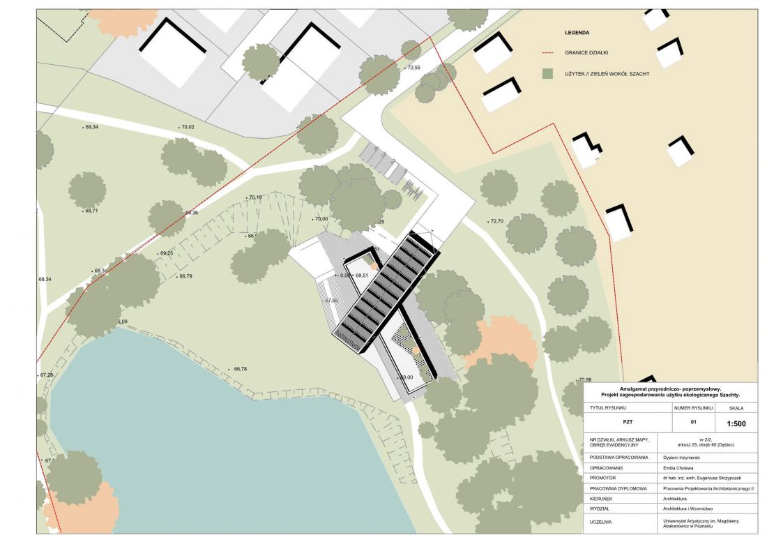 plan zagospodarowania terenu