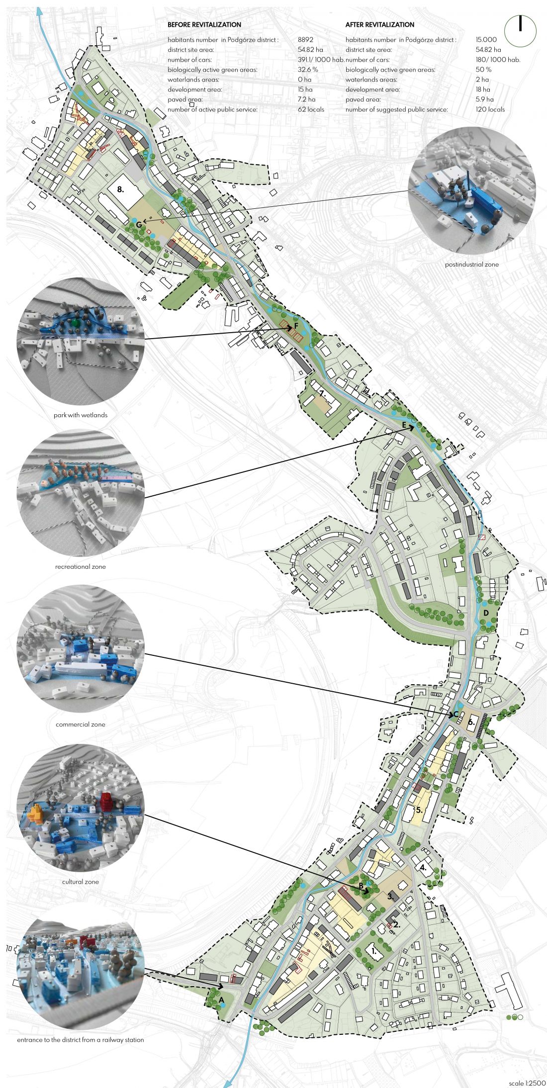 kompleksowy plan rewitalizacji