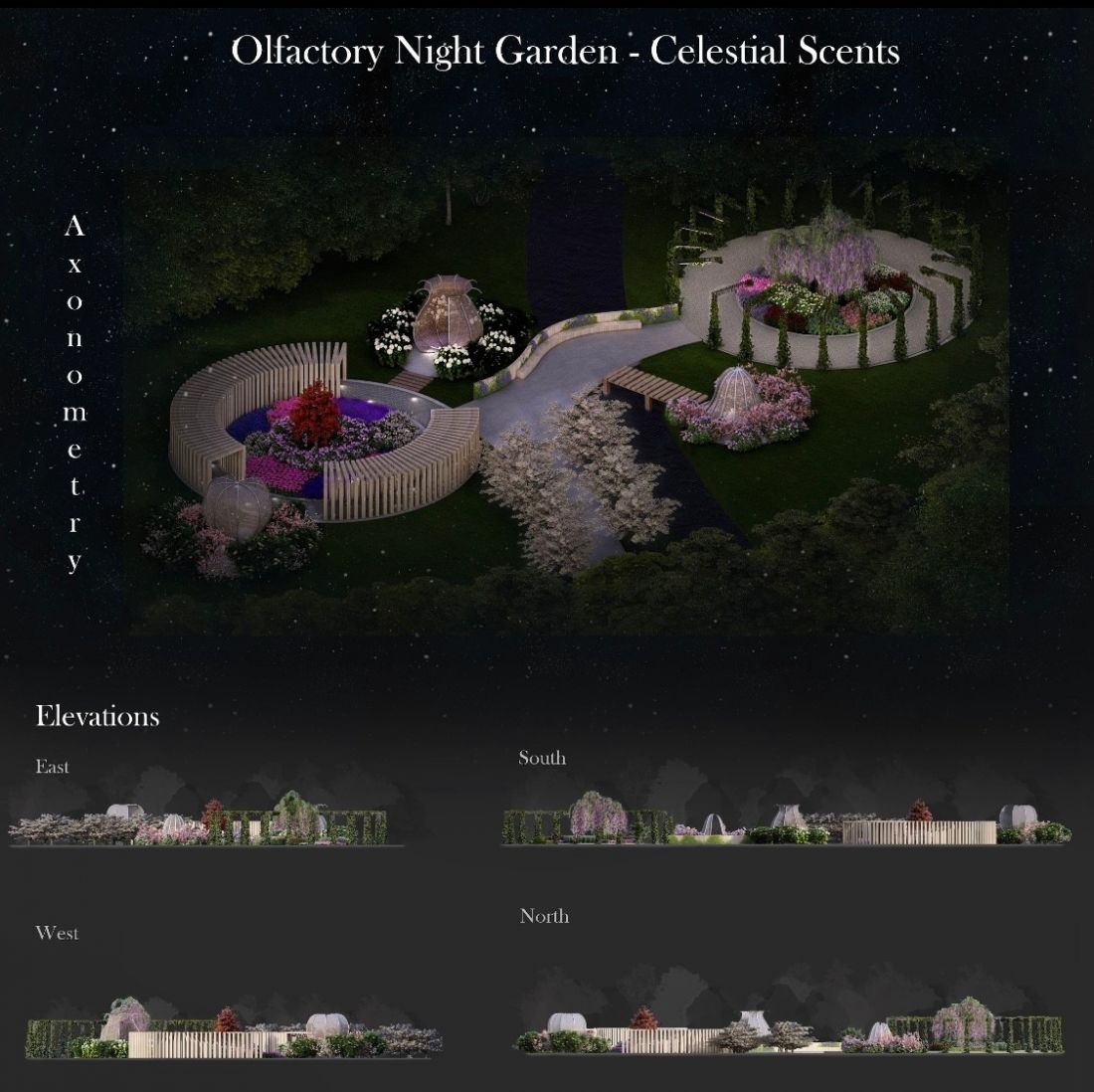 „Olfactory Night Garden – Celestial Scents” 