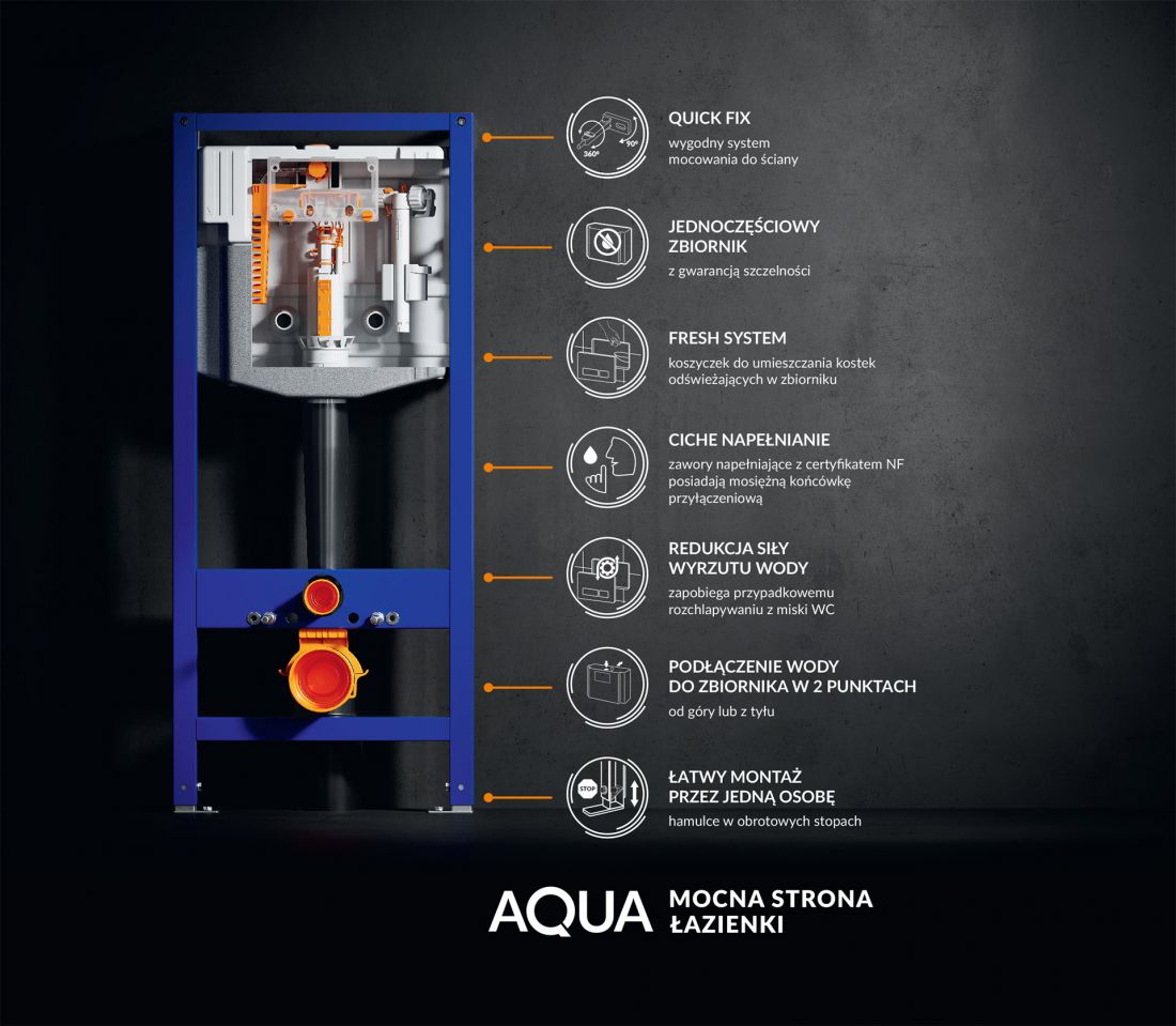 Mechaniczny stelaż podtynkowy AQUA