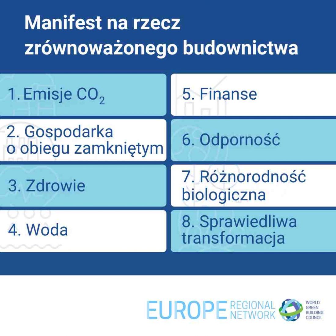 Cele zrównoważonego rozwoju