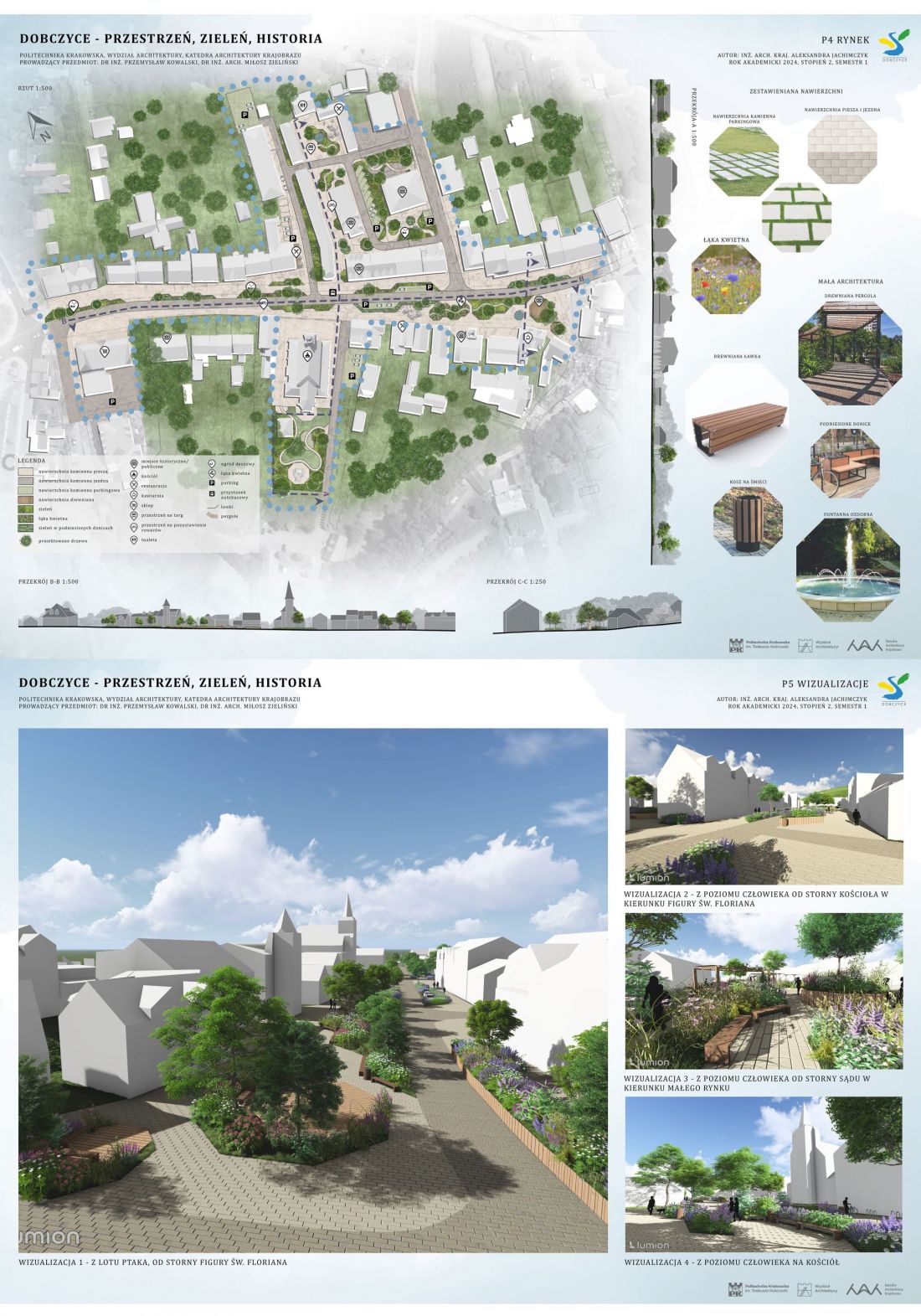 Dobczyce - przestrzeń, zieleń, historia