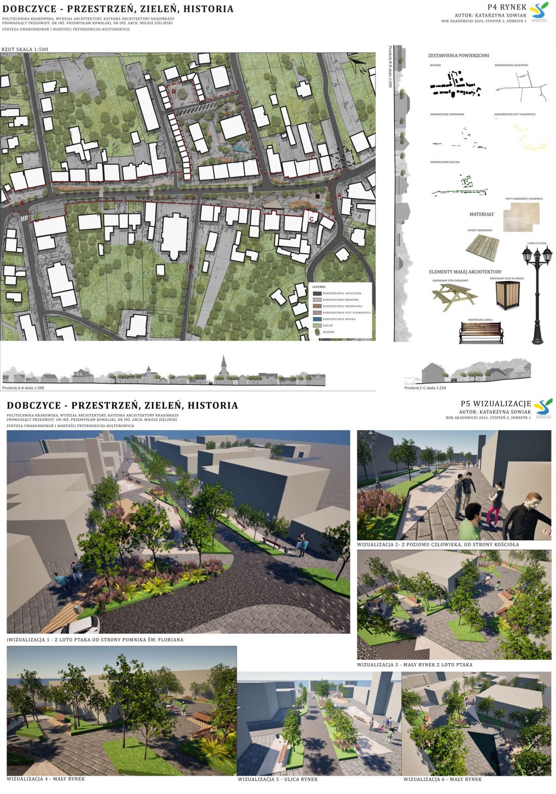 Dobczyce - przestrzeń, zieleń, historia