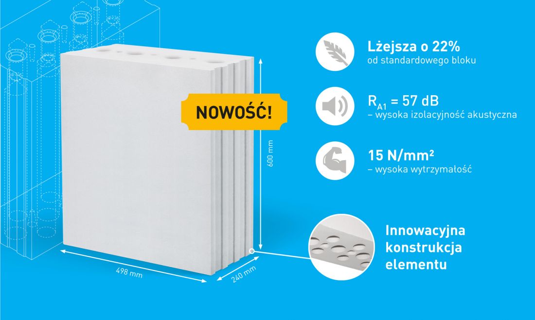 Silka Tempo Light - cechy produktu