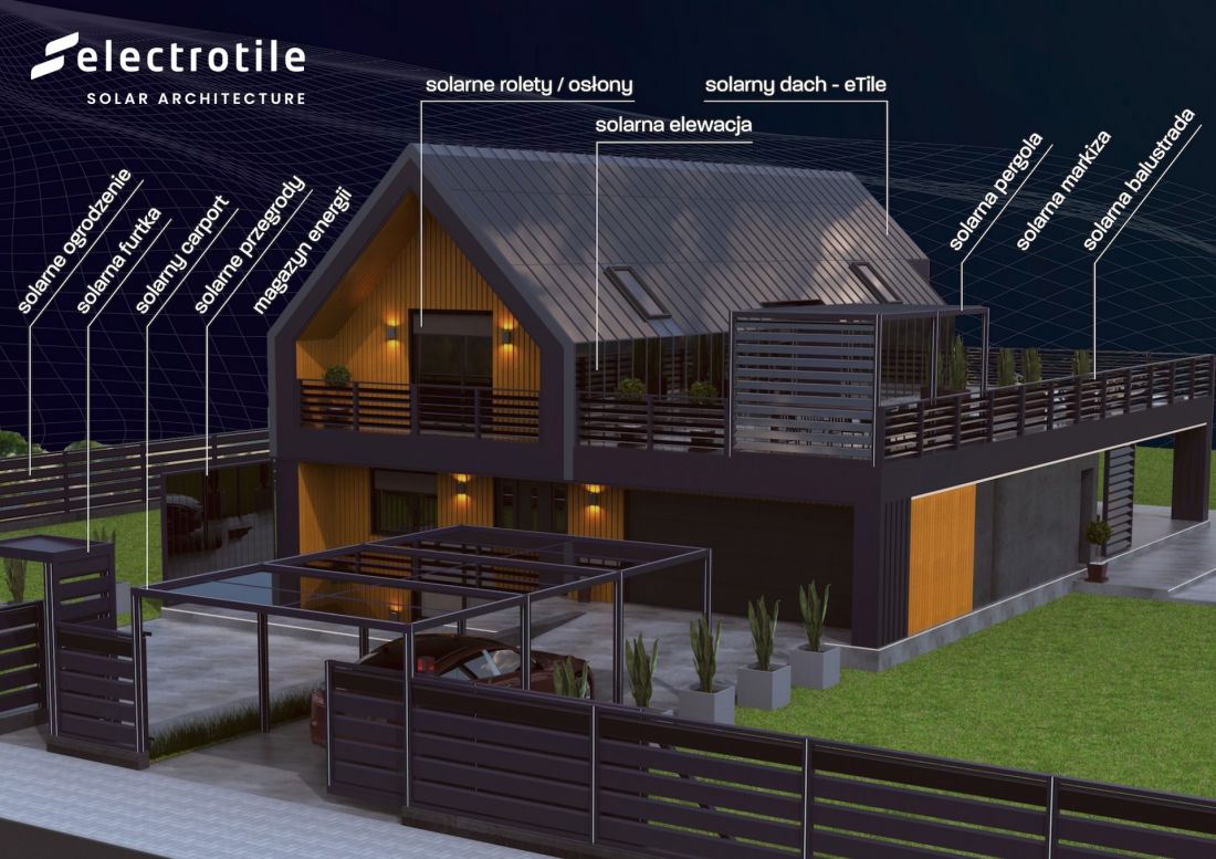 architektura solarna
