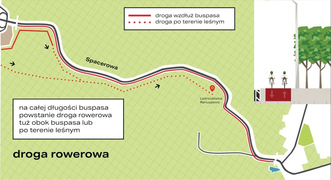 Inwestycja ma ułatwić przejazd rowerem