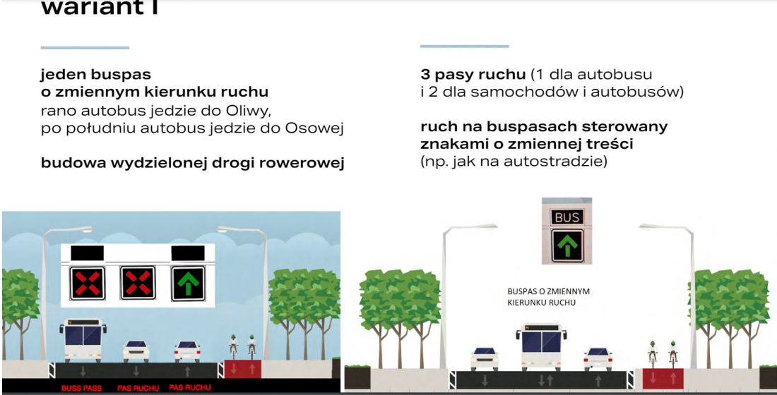 Pierwszy z analizowanych wariantów