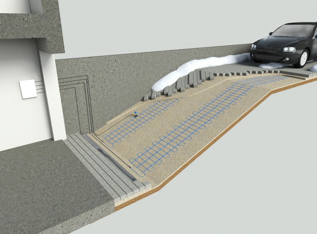 Przykład ułożenia maty grzejnej ELEKTRA SnowTec®