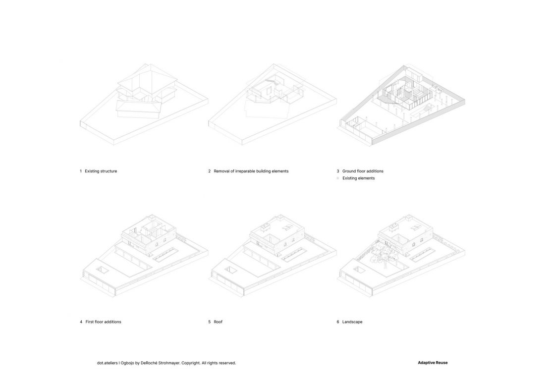 Plan adaptacji zastanej zabudowy na potrzeby rezydencji artystycznej dot. ateliers