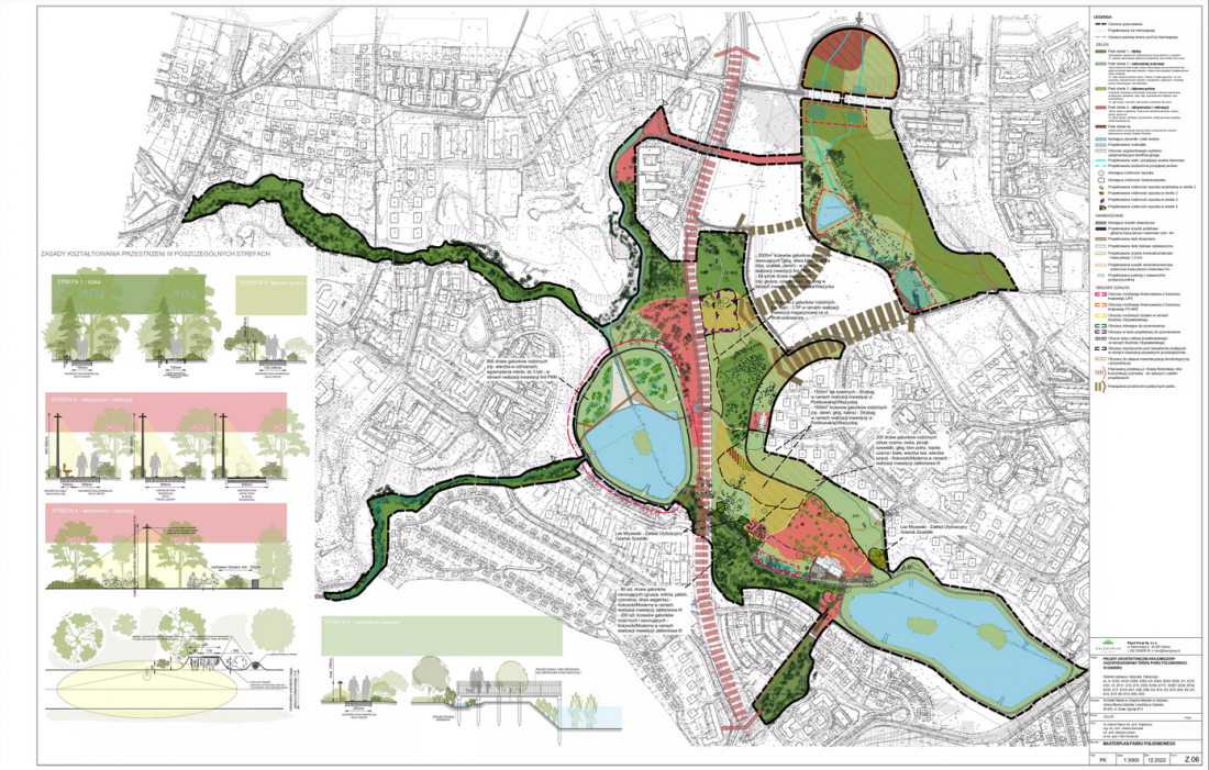Masterplan Parku Południowego