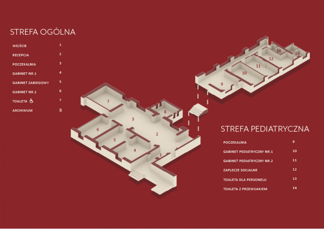podział stref