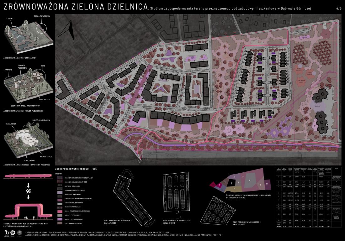 plansza