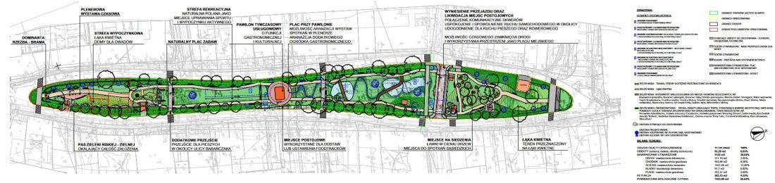 ulica Kościelna w Poznaniu, projekt zagospodarowania, proj. Bułat Architekci