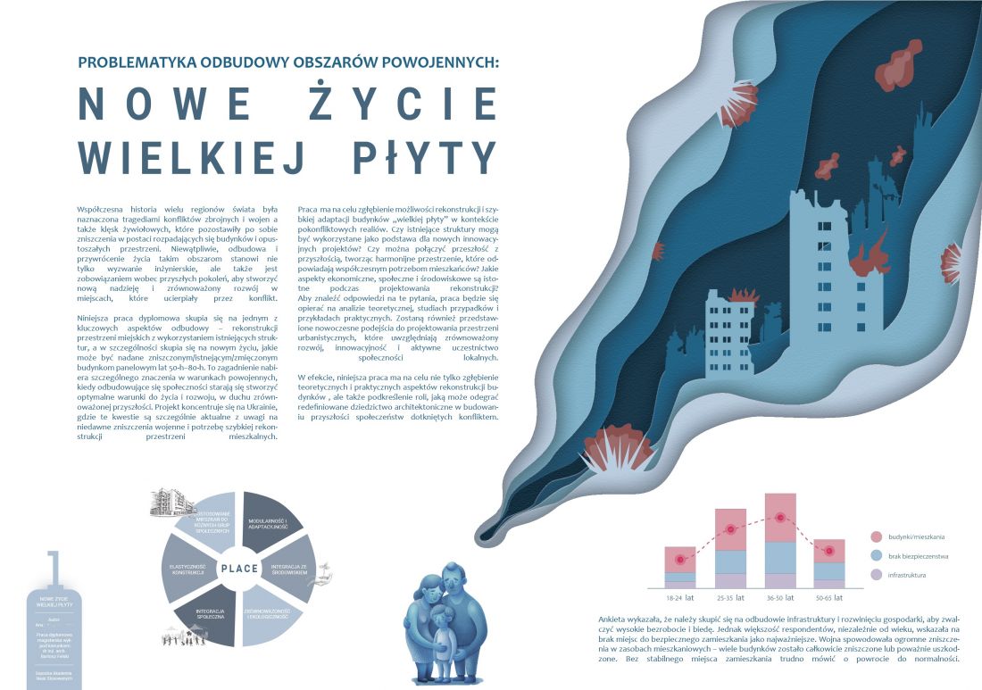 plansza