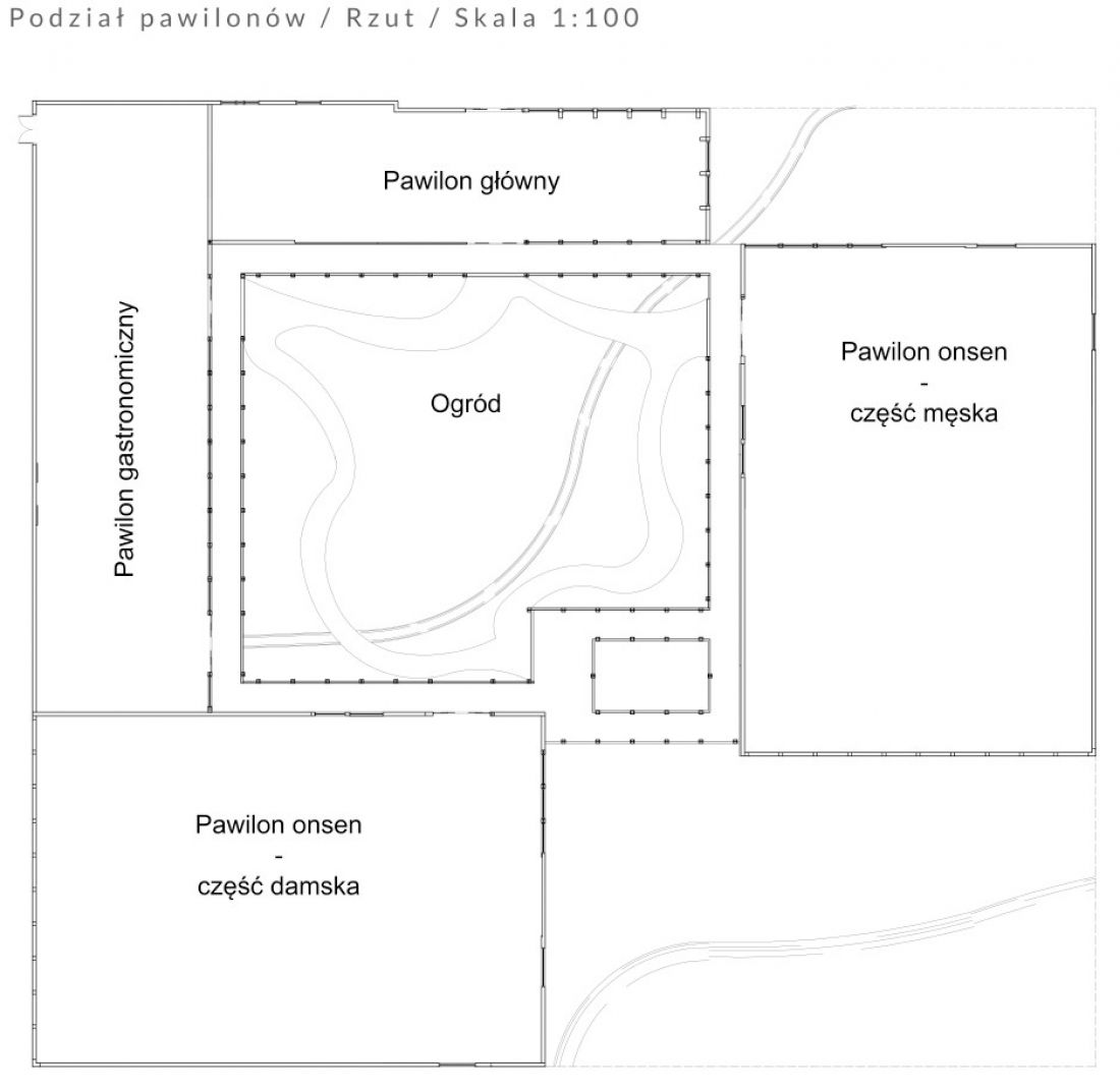 Podział pawilonów