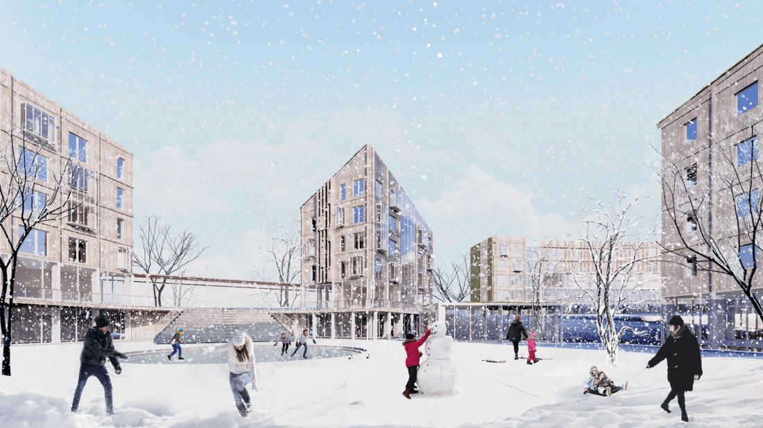 „Rurban Habitat”