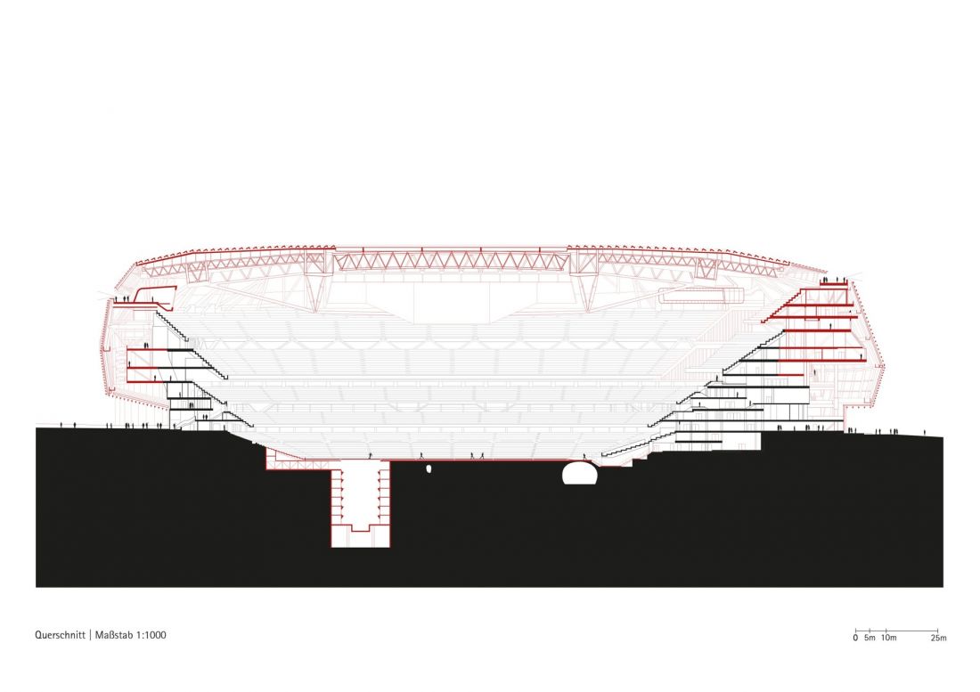 Santiago Bernabéu - przekrój podłużny stadionu
