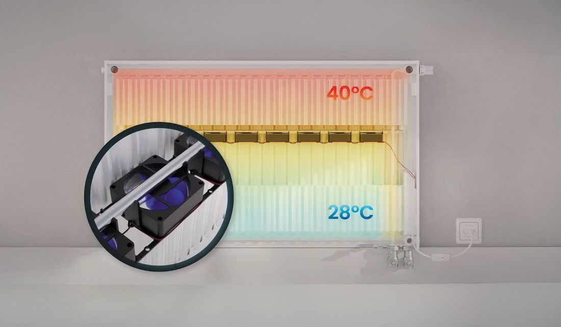 Grzejnik Ulow-E wspomaga konwekcyjną emisję ciepła za pomocą wbudowanych wentylatorów, które włączają się automatycznie powyżej 28°C na powrocie 