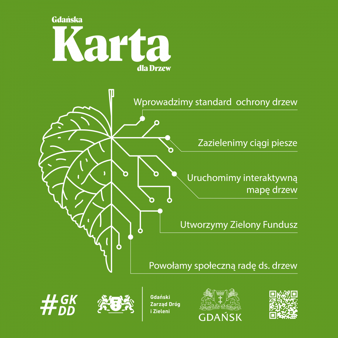 Gdańska Karta dla Drzew
