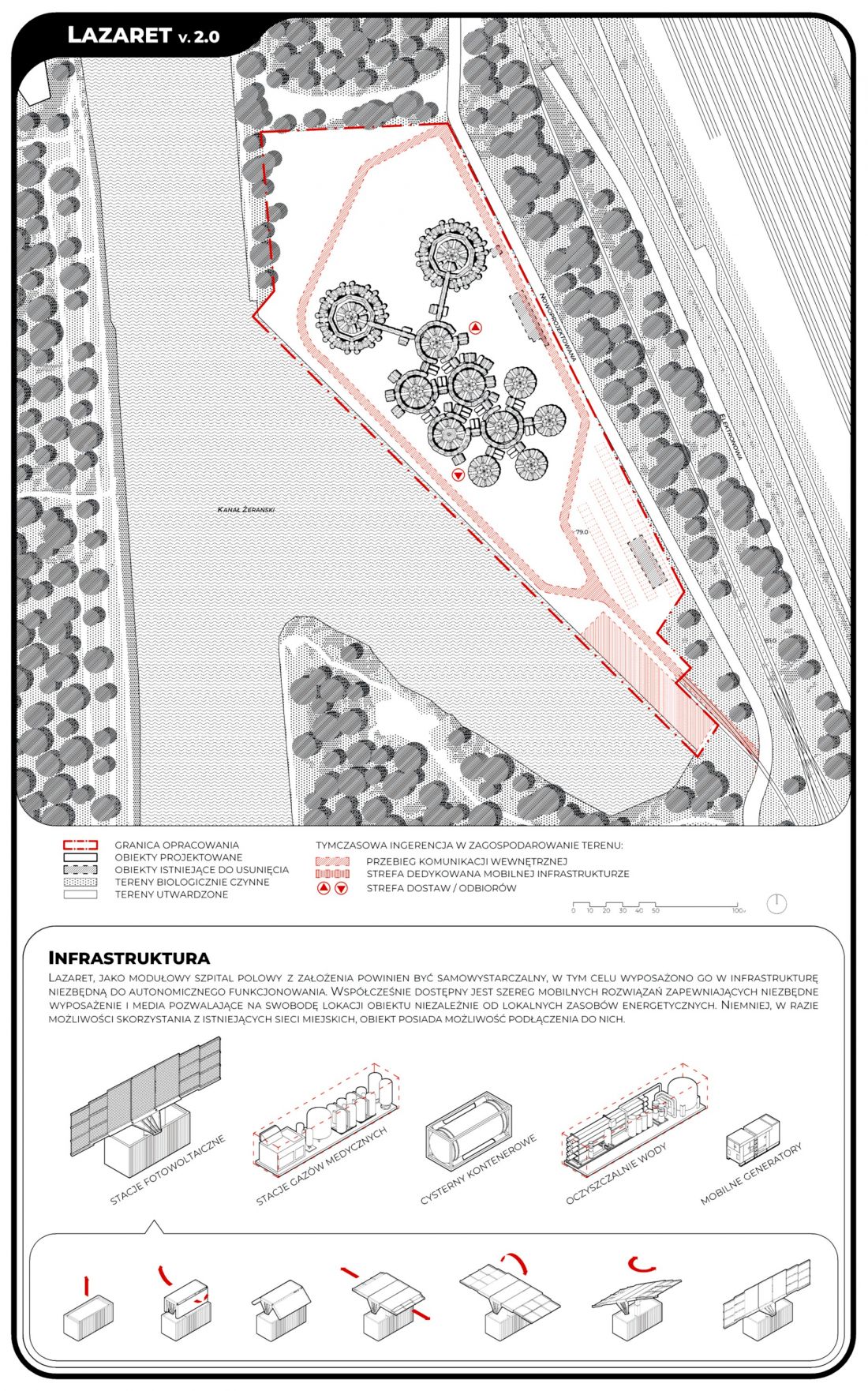 plan zagospodarowania terenu
