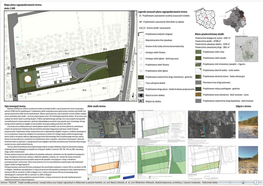 plan zagospodarowania terenu