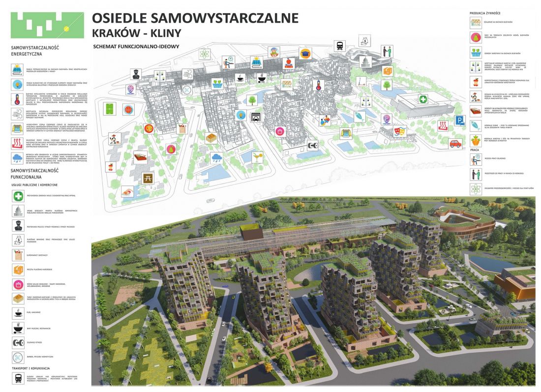 schemat funkcjonalno-ideowy