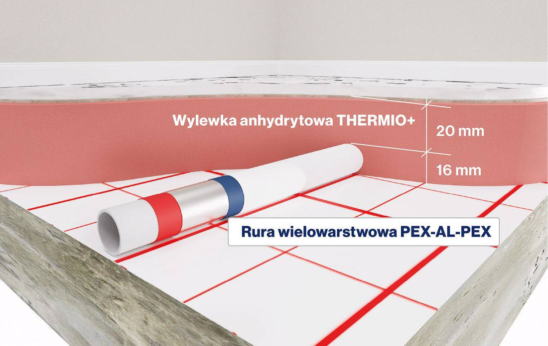 Thermio+, redukcja grubości jastrychu