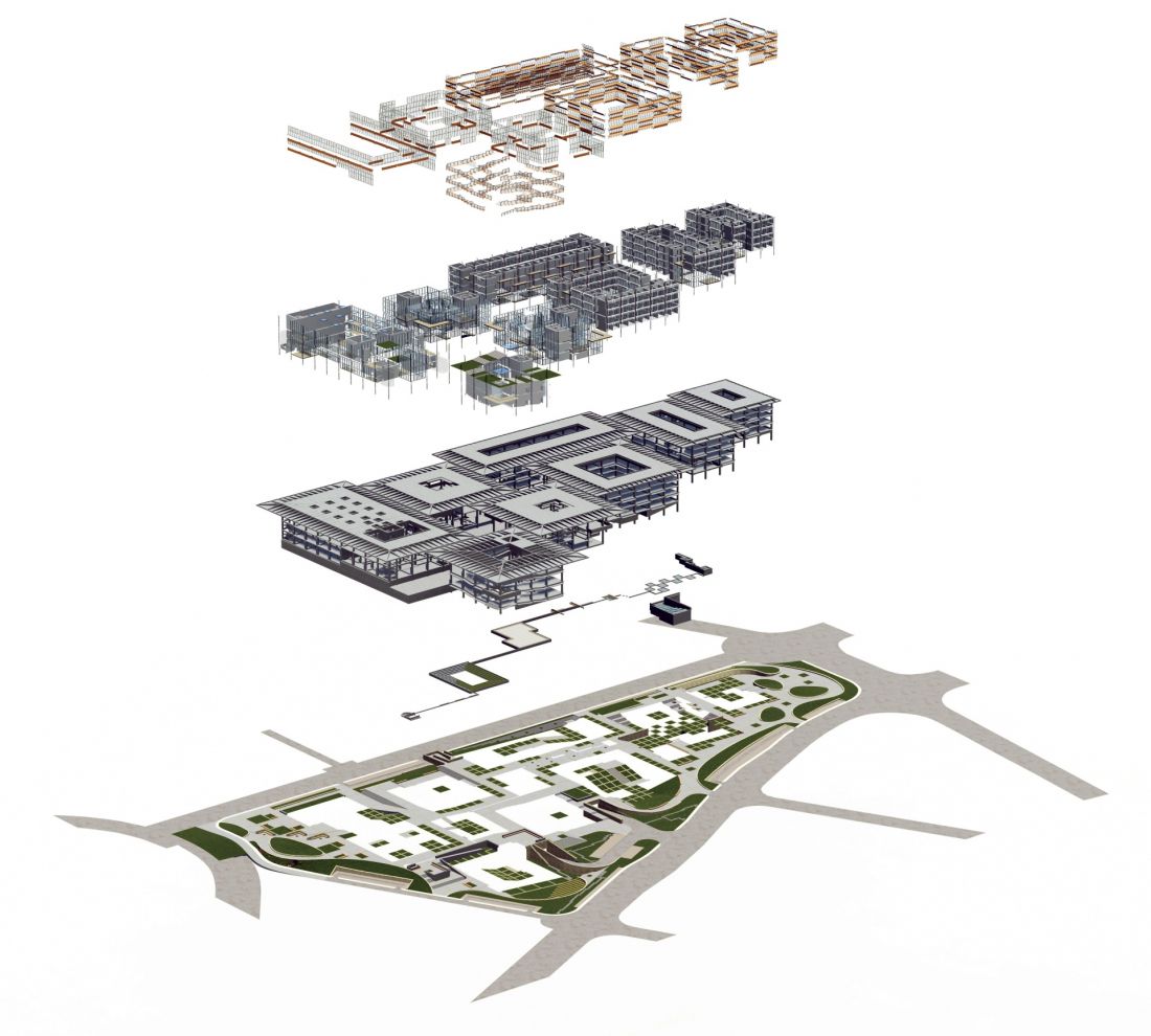 Centrum Wymiany Międzynarodowej Uniwersytetu Medycznego w Wenzhou - diagram warstw przestrzennych 