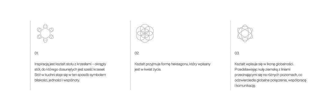 Logo inspirowane złotym podziałem i ciągiem Fibonacciego