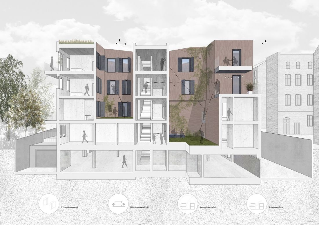 Struktura wewnętrzna budynku Habitat 19