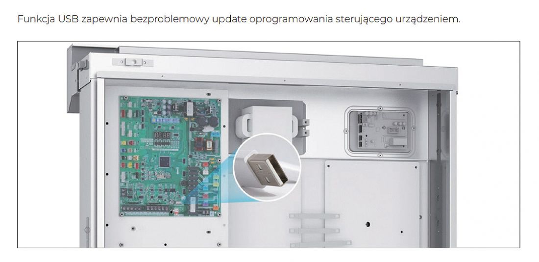 Wygodna aktualizacja oprogramowania