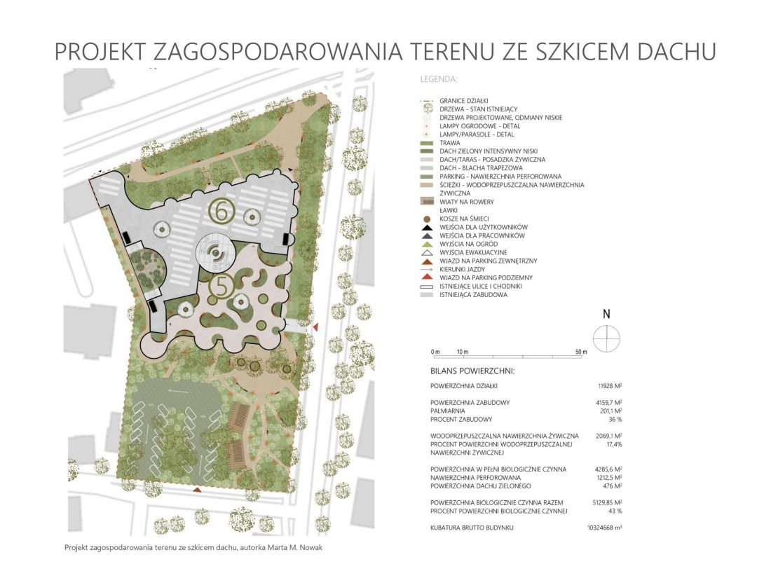 plan zagospodarowania terenu
