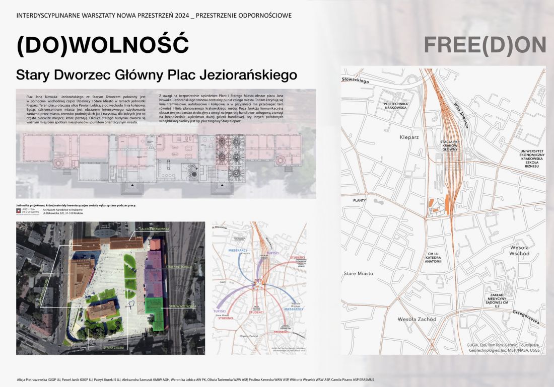 jednostka projektowa