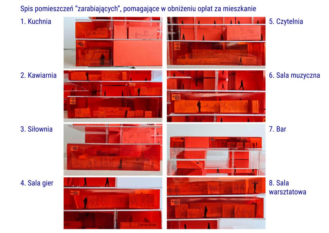 Nagroda Główna, proj.: Nicoletta Kołodziej, Katarzyna Suchan