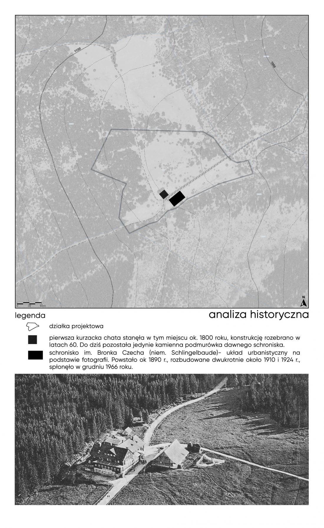 analiza historyczna
