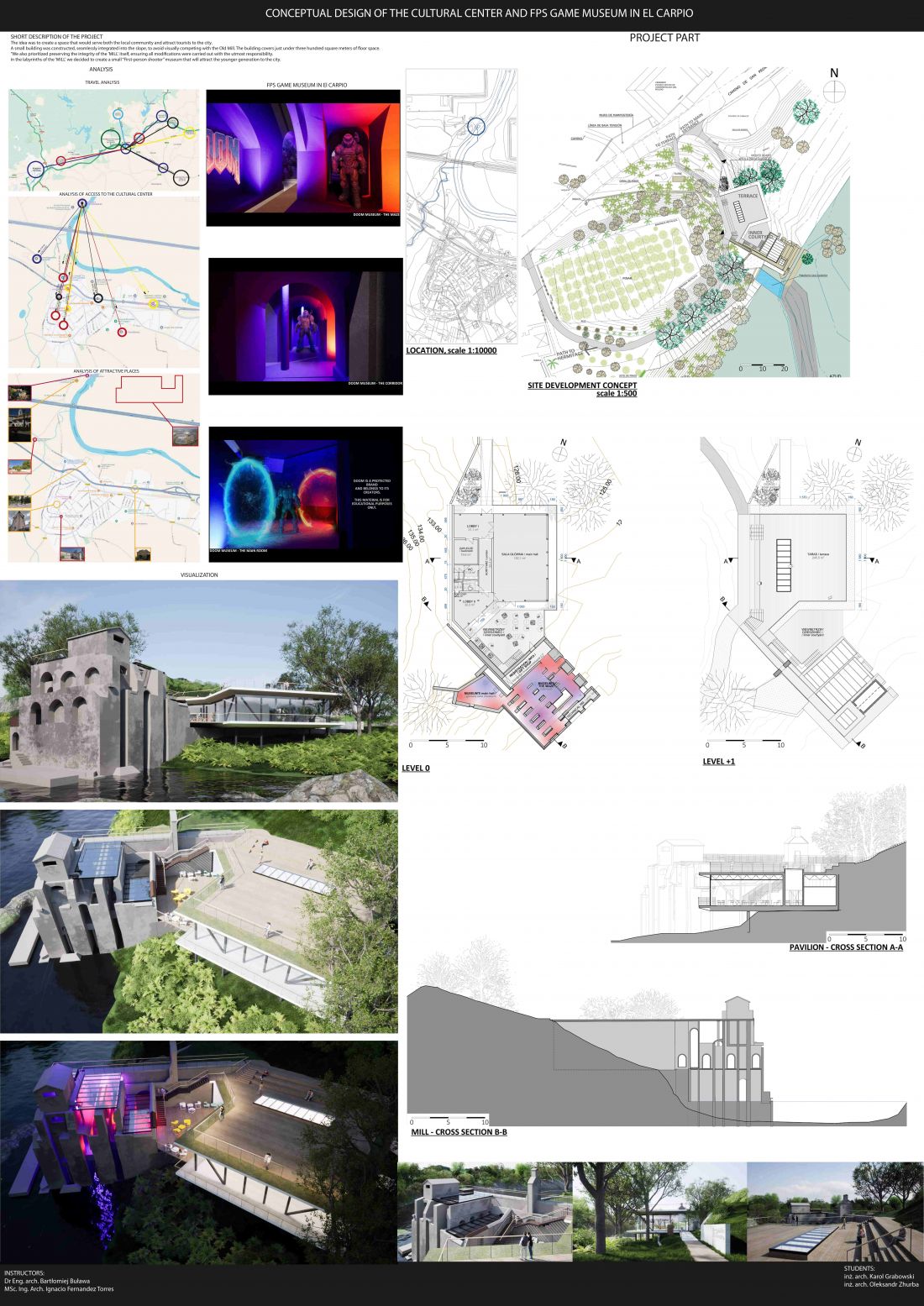Interaktywne muzeum gier komputerowych