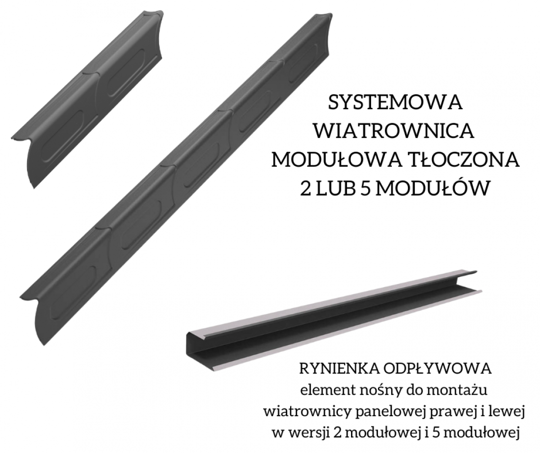 systemowe wiatrownice