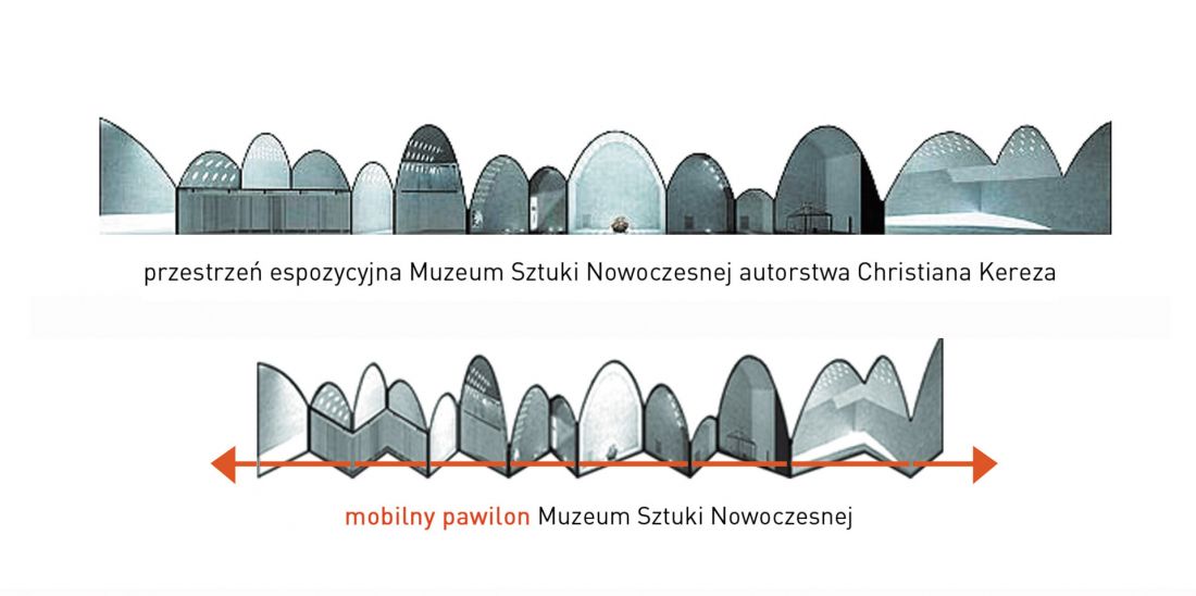 mobilny pawilon Muzeum Sztuki Nowoczesnej