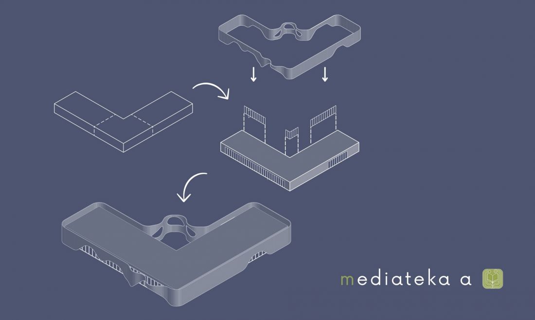 mediateka a