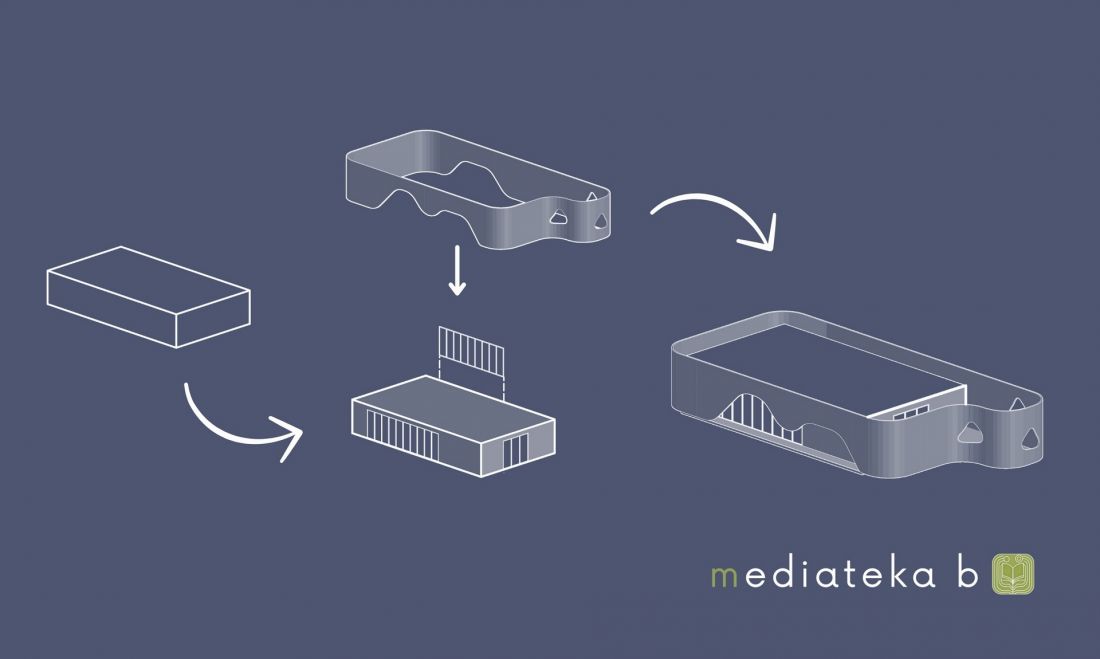 mediateka b