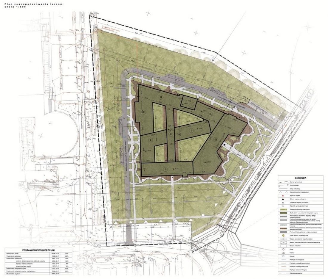 plan zagospodarowania terenu