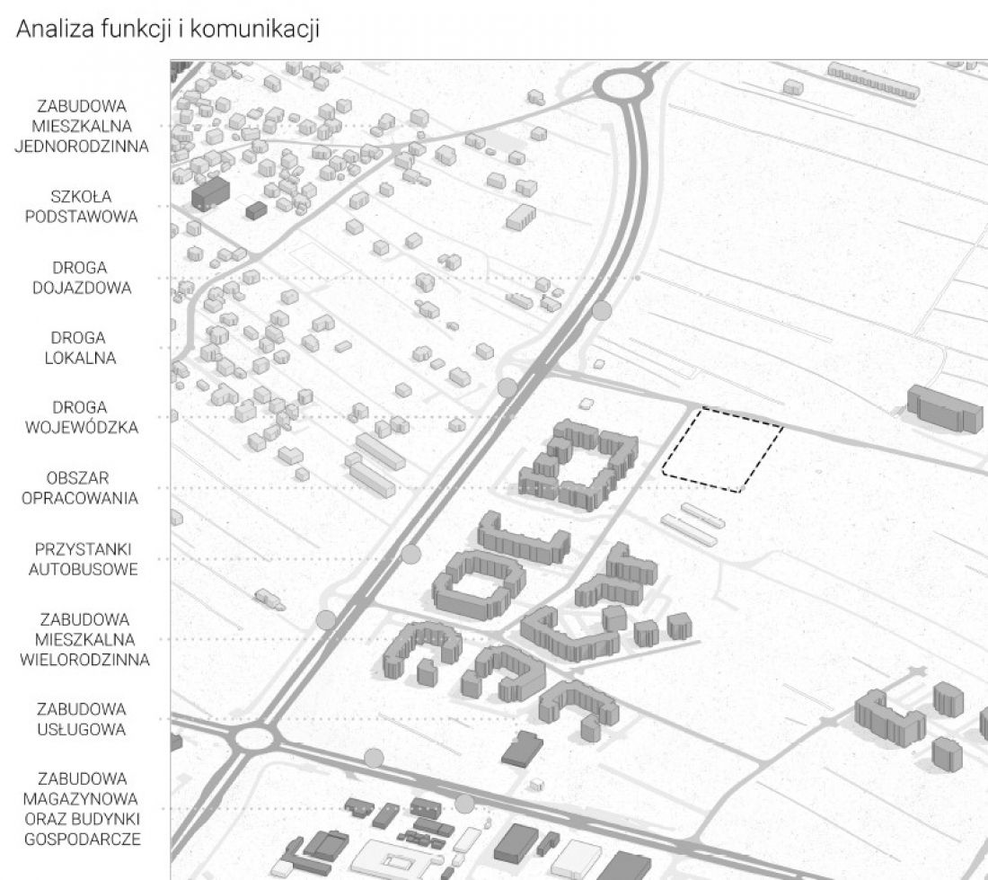 Centrum Dziecka