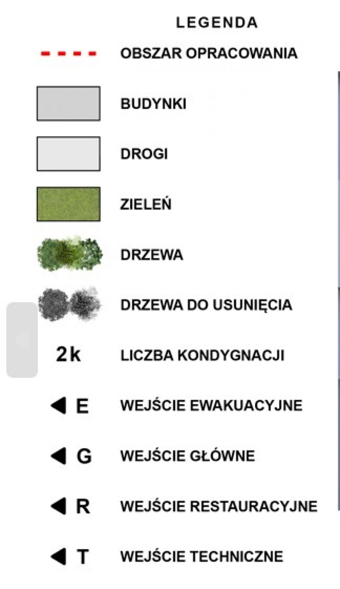 plan zagospodarowania terenu - legenda