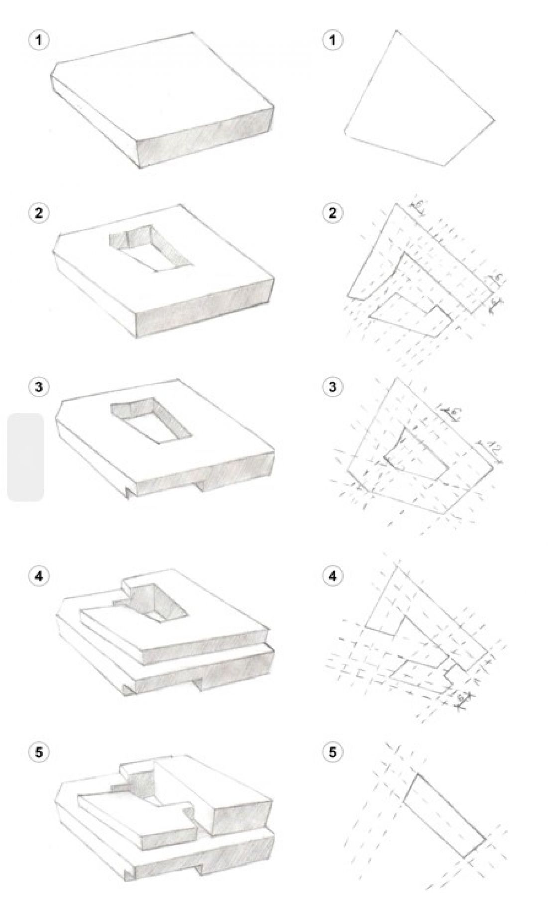 proces ideowy bryły