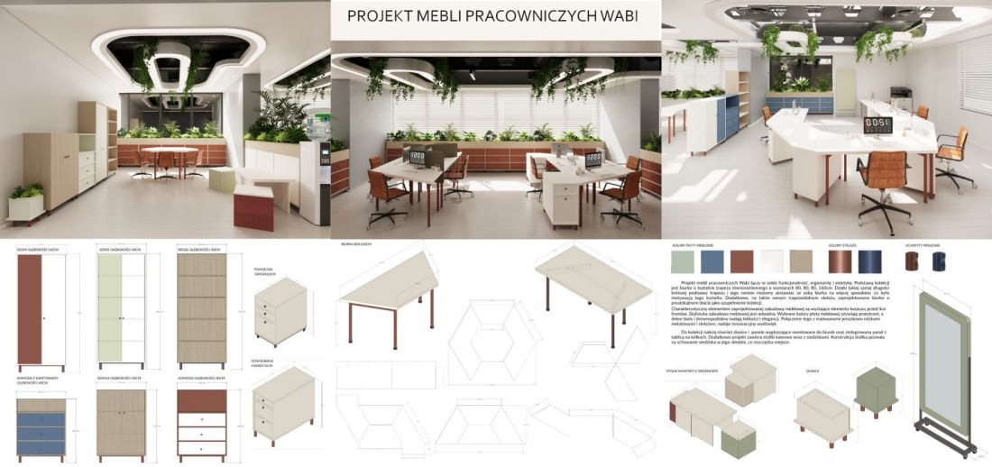 plansza projektowa, WABI
