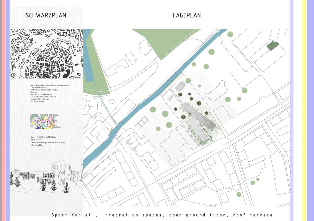 plan zagospodarowania terenu
