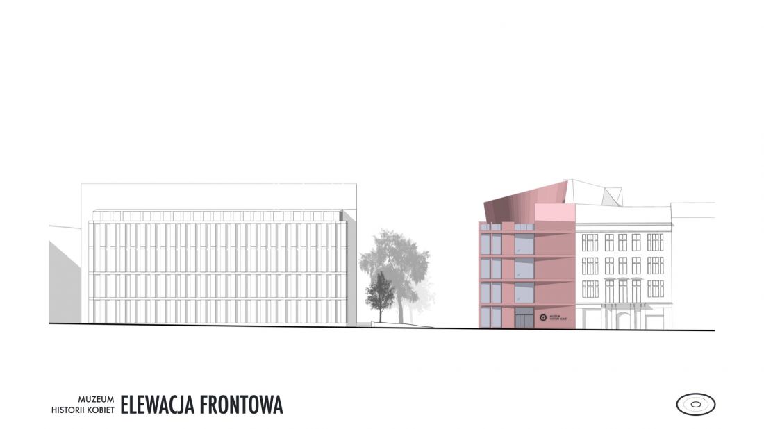 elewacja frontowa