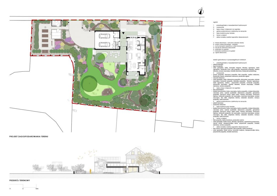 plan zagospodarowania terenu