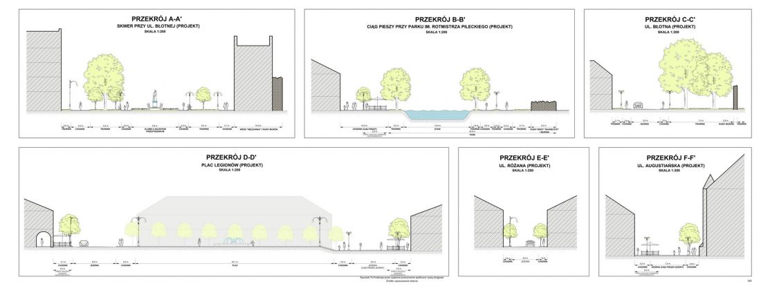 projekt - przekroje ulic i placów
