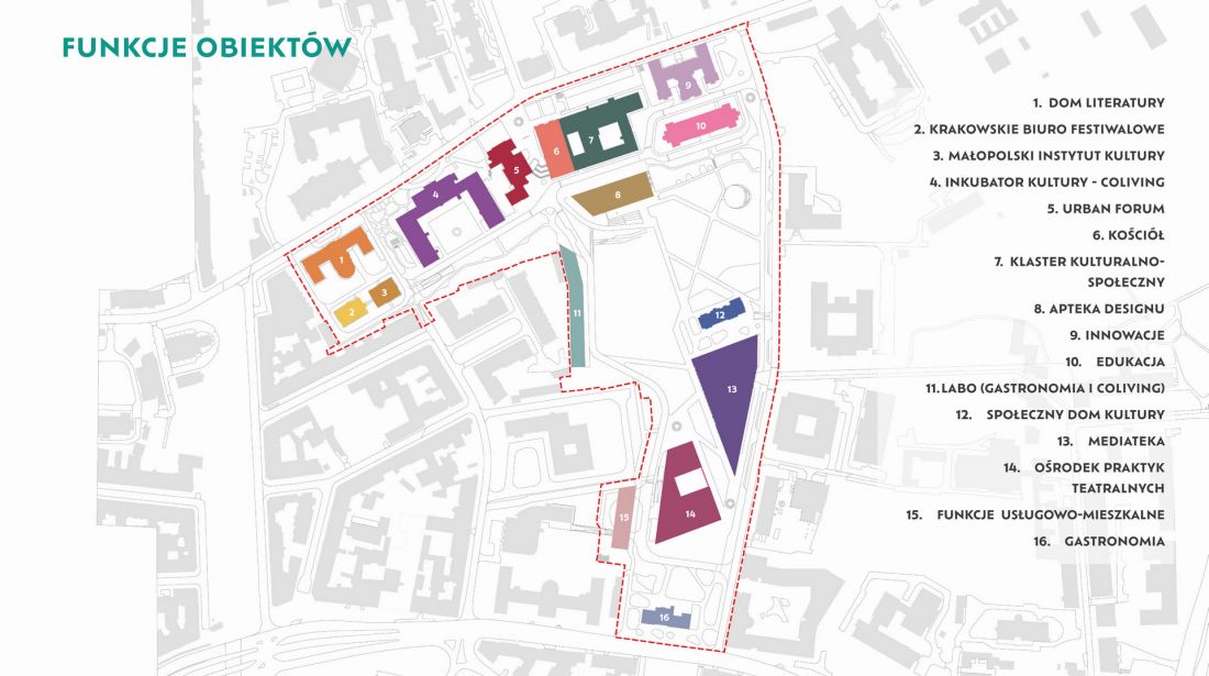 Masterplan dla Wesołej